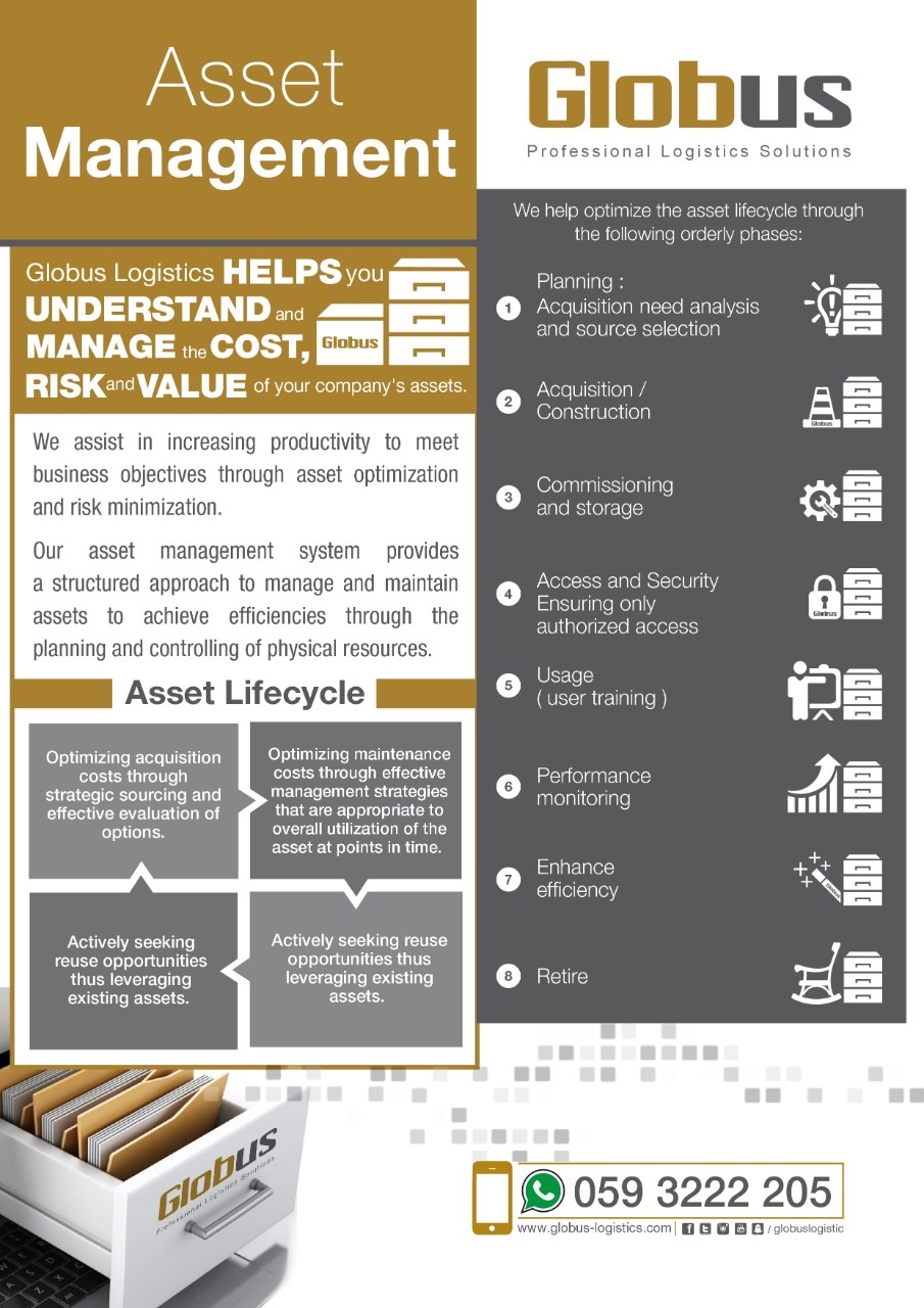 Asset Management